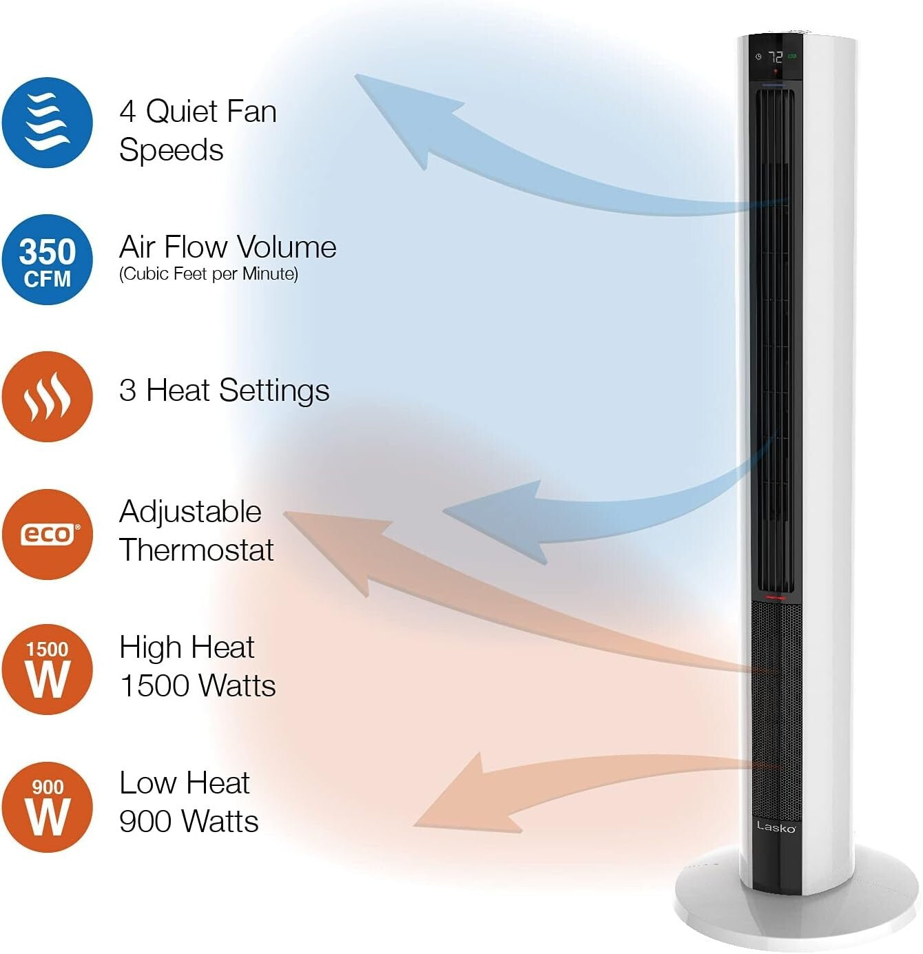 Versatile Bladeless Tower Fan and Heater - 3 Heat Settings, WT/Remote Control