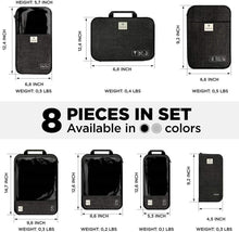 Load image into Gallery viewer, Water-Proof Travel Packing Organizers with Smart Compression - Set of 3