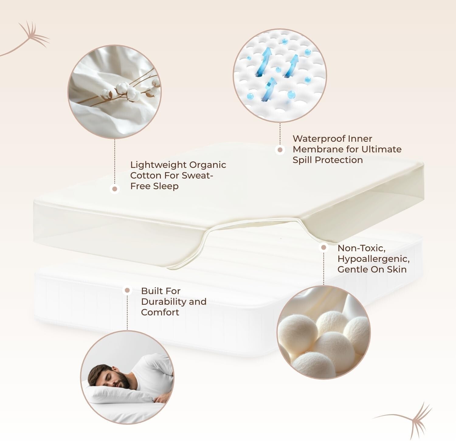 Eco-Friendly Waterproof Mattress Protector - King Size, 78x82, Machine Washable