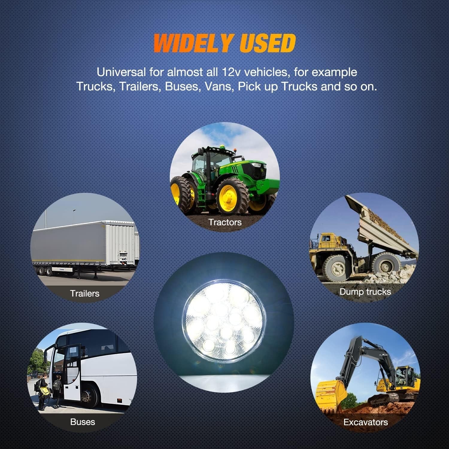 Bright 12-LED 4" Round Truck Tail Lights - Easy Installation & Weather Resistant