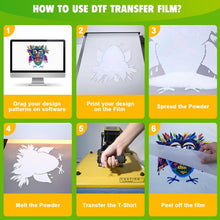 Load image into Gallery viewer, Premium 24" x 328ft DTF Film Roll - Easy Hot/Cold Peel for Vibrant Transfers