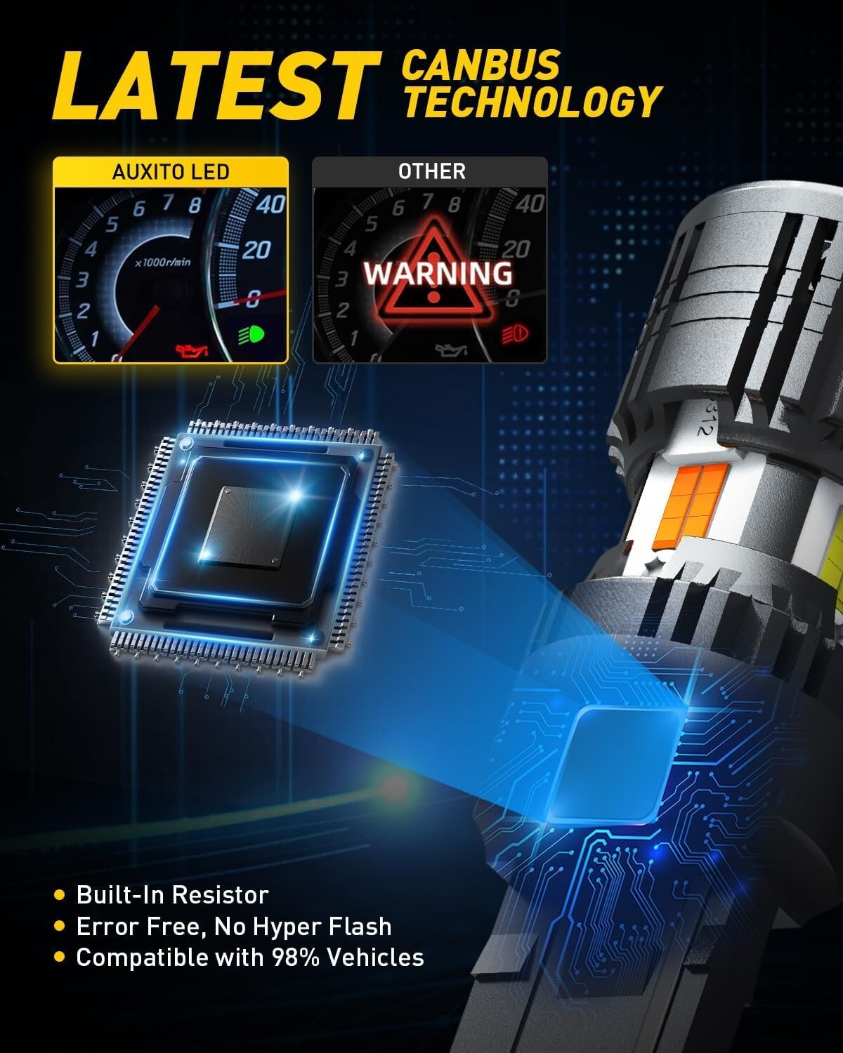 600% Brighter 7444NA LED Bulbs with Built-in Resistor - Plug & Play Convenience