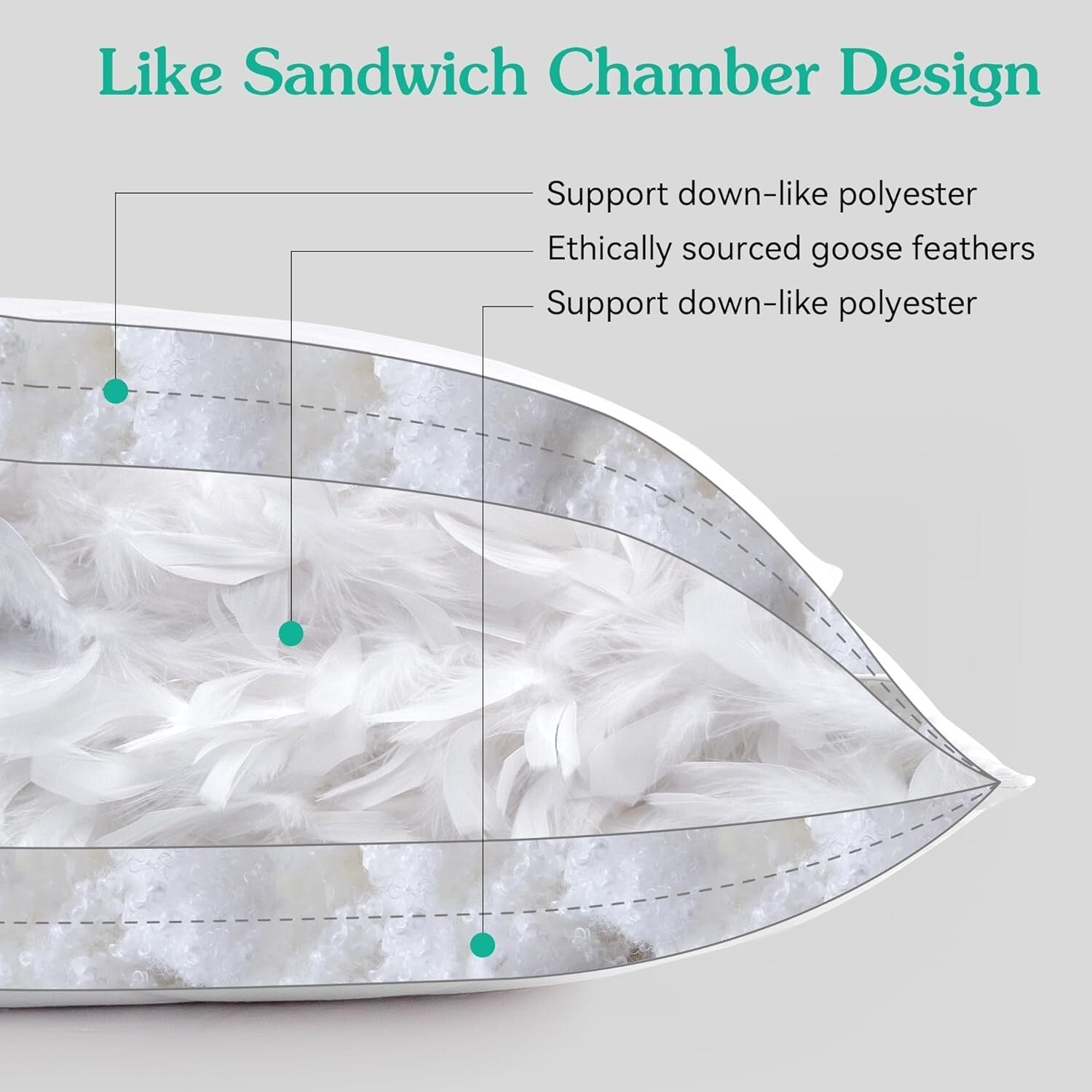 Elegant Goose Feather Bed Pillows, Medium Firm, 600 Thread Count Cotton Set