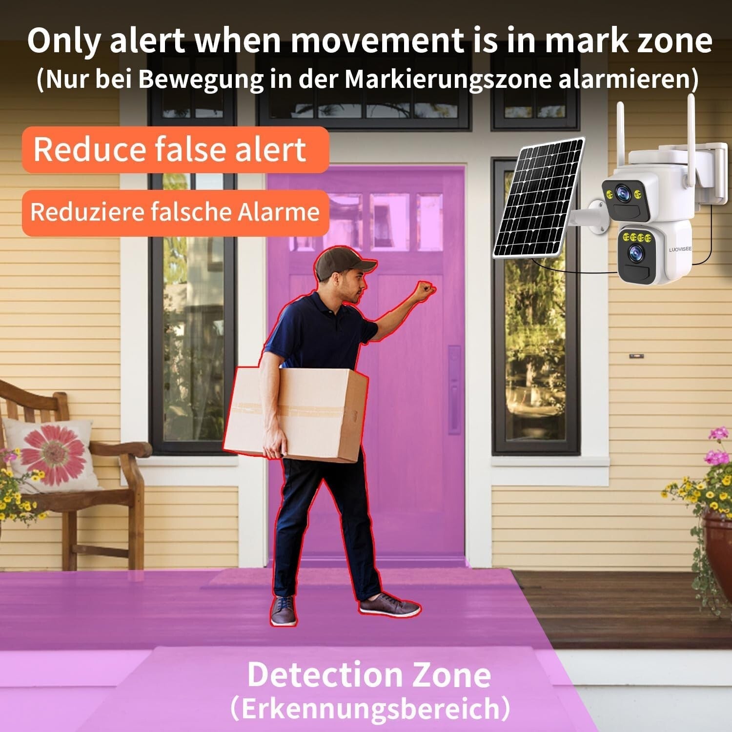 Dual Lens Solar Powered Security Cameras - 2K Outdoor WiFi, Color Night Vision