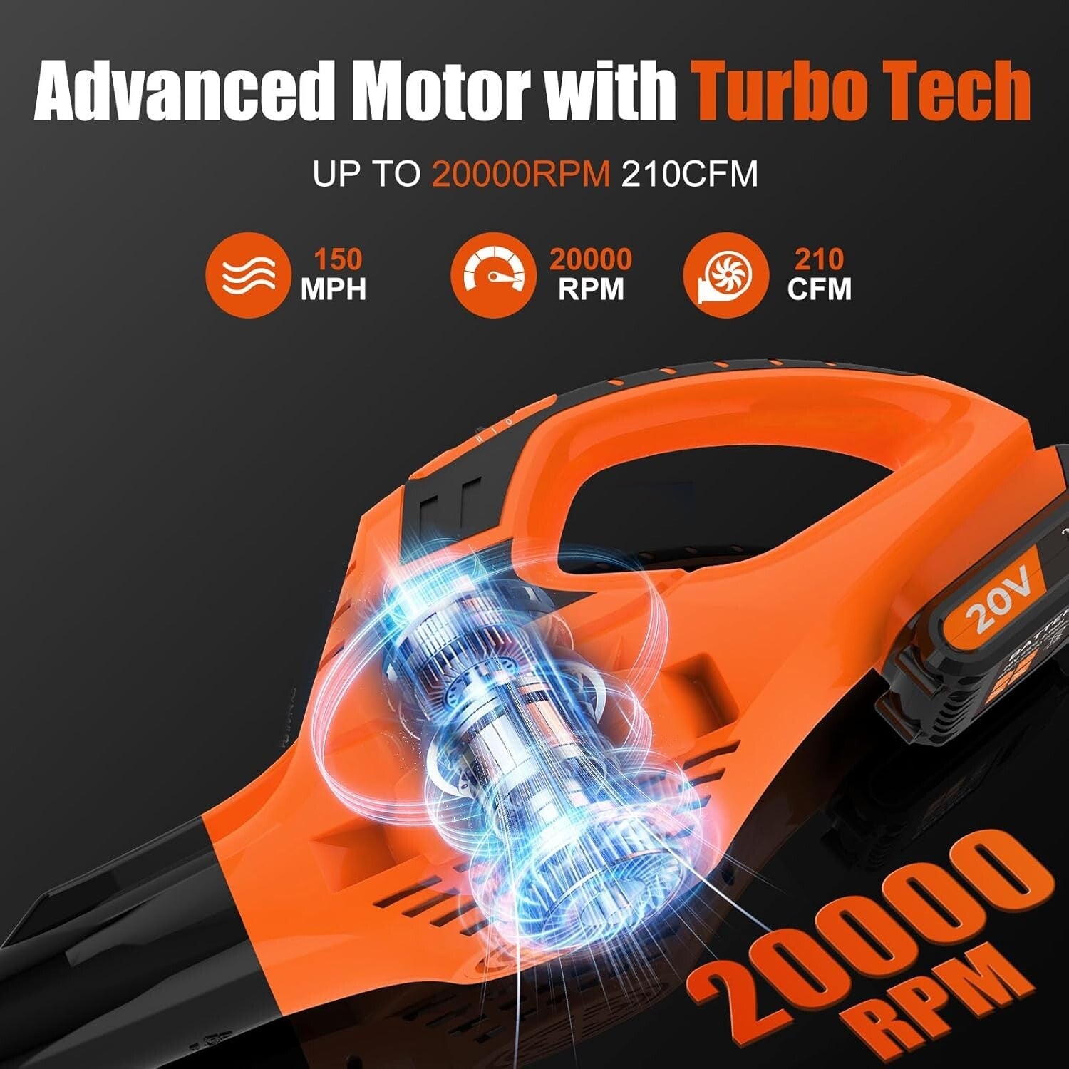 Portable 21V Leaf Blower with Fast Charger - Ideal for Yard and Sidewalk Cleanup