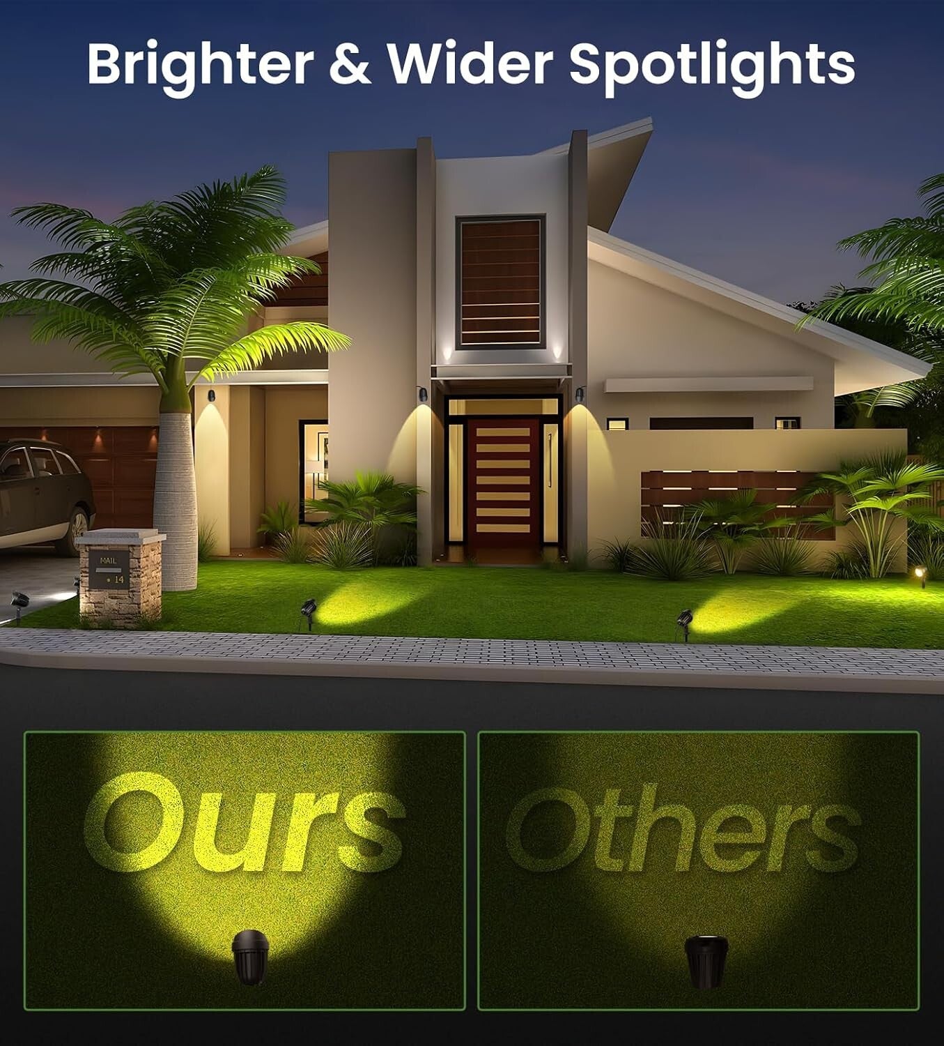 Energy-Efficient 7W LED Outdoor Spotlights - 12-Pack, Weather-Resistant Design