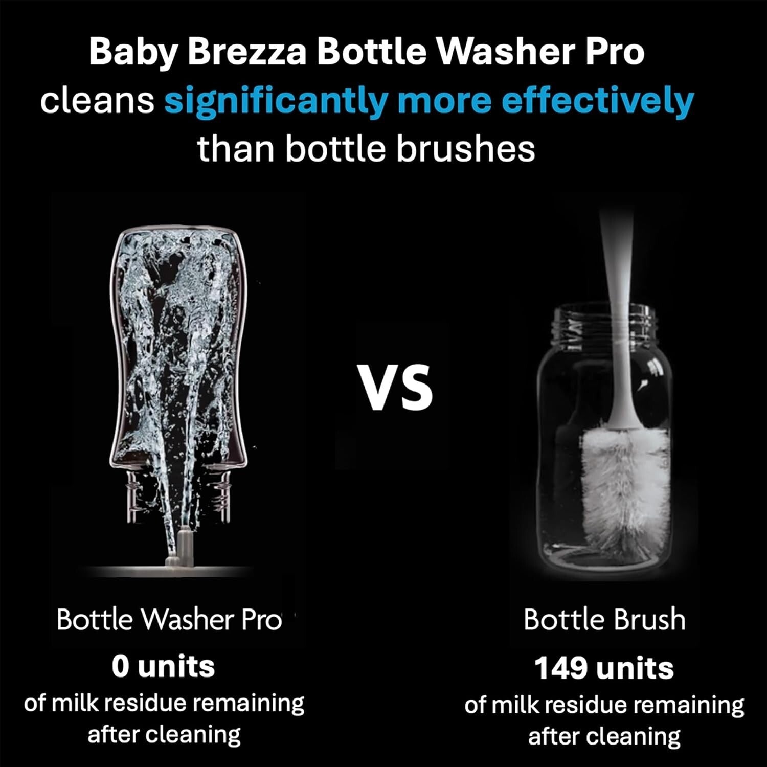 Clinically Proven Baby Bottle Washer Pro with HEPA Air Drying - 20 Spray Jets
