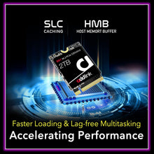 Load image into Gallery viewer, New 2TB 3D NAND SSD - M.2 2230 High-Speed Storage for Laptops &amp; Gaming Consoles