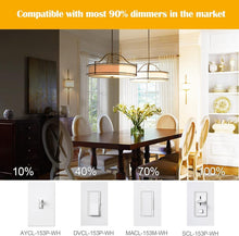 Load image into Gallery viewer, 24 Pack Dimmable E12 LED Edison Bulbs, 4W &amp; Warm White 2700K Chandelier Style