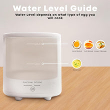 Load image into Gallery viewer, Compact Mini Egg Cooker - Rapid Electric Egg Maker for Perfect Eggs Anytime