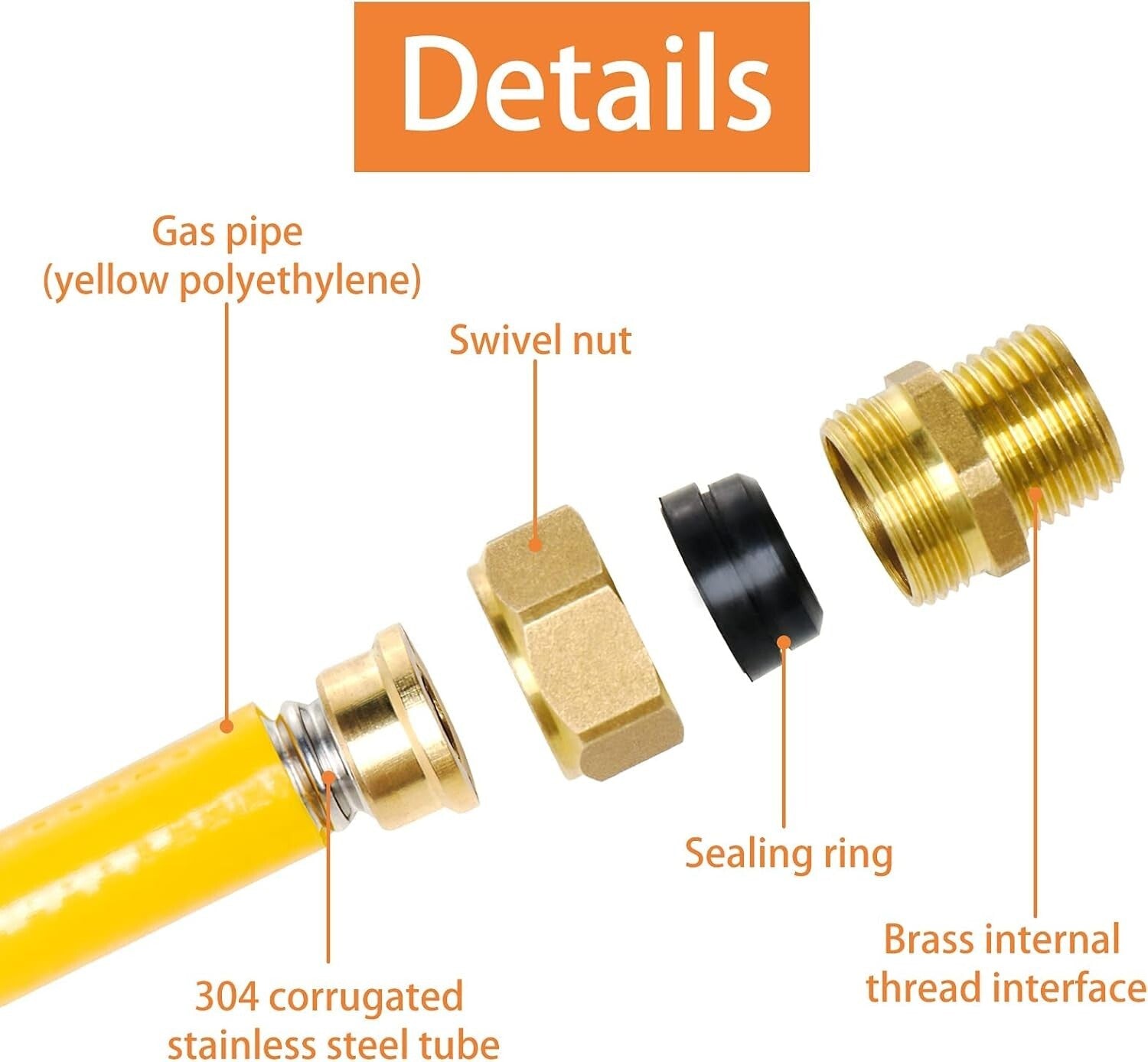 100 Ft Corrugated Stainless Steel Gas Line - Flexible Propane & Natural Gas Pipe
