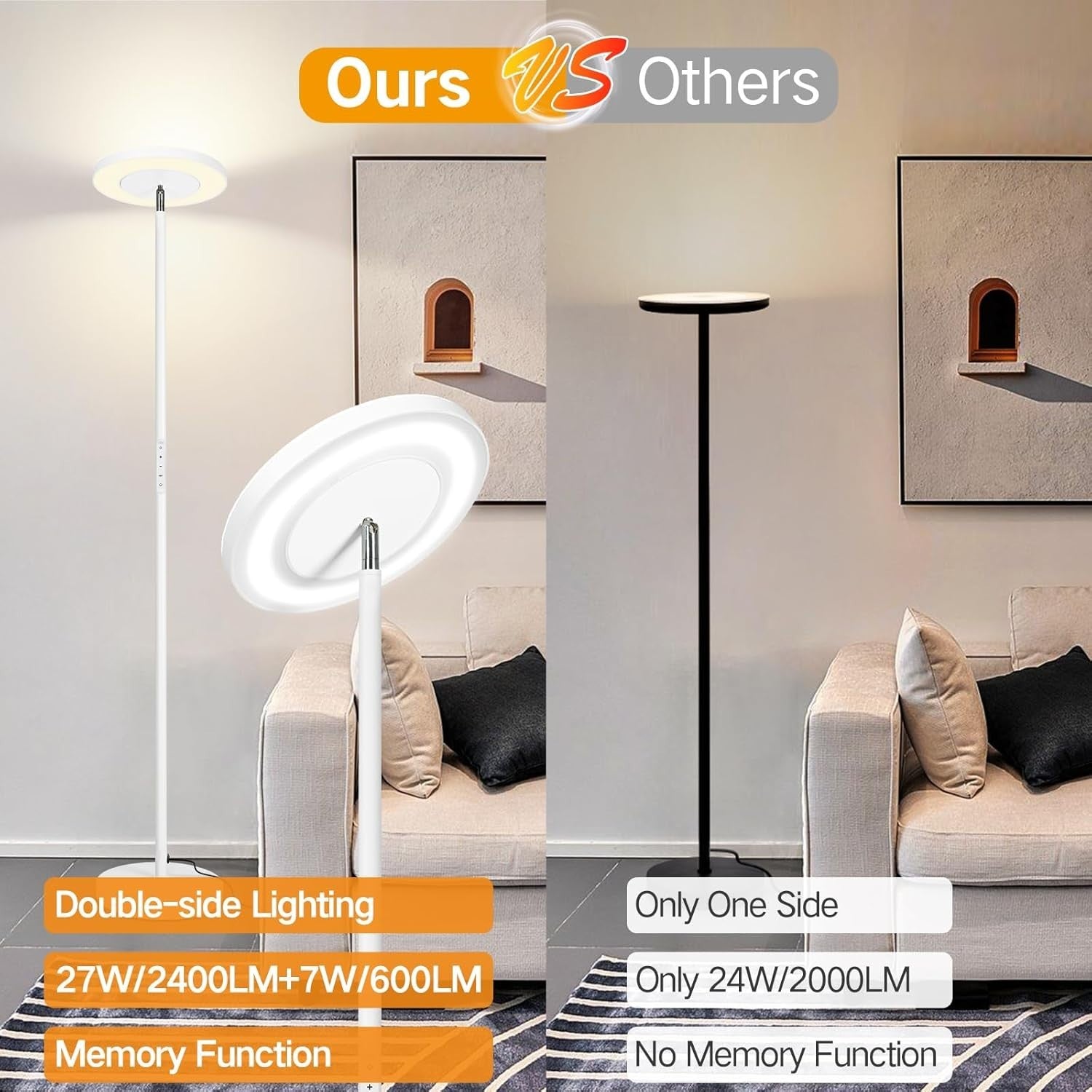 Elegant Dimmable Floor Lamp with Remote & Touch Control, 1-Hour Timer Feature