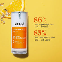 Load image into Gallery viewer, Brightening Dark Circle Corrector with Antioxidants and Cooling Cucumber Effect