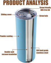 Load image into Gallery viewer, Premium Double Wall Insulated 20oz Tumbler Set - Perfect for Hot &amp; Cold Drinks