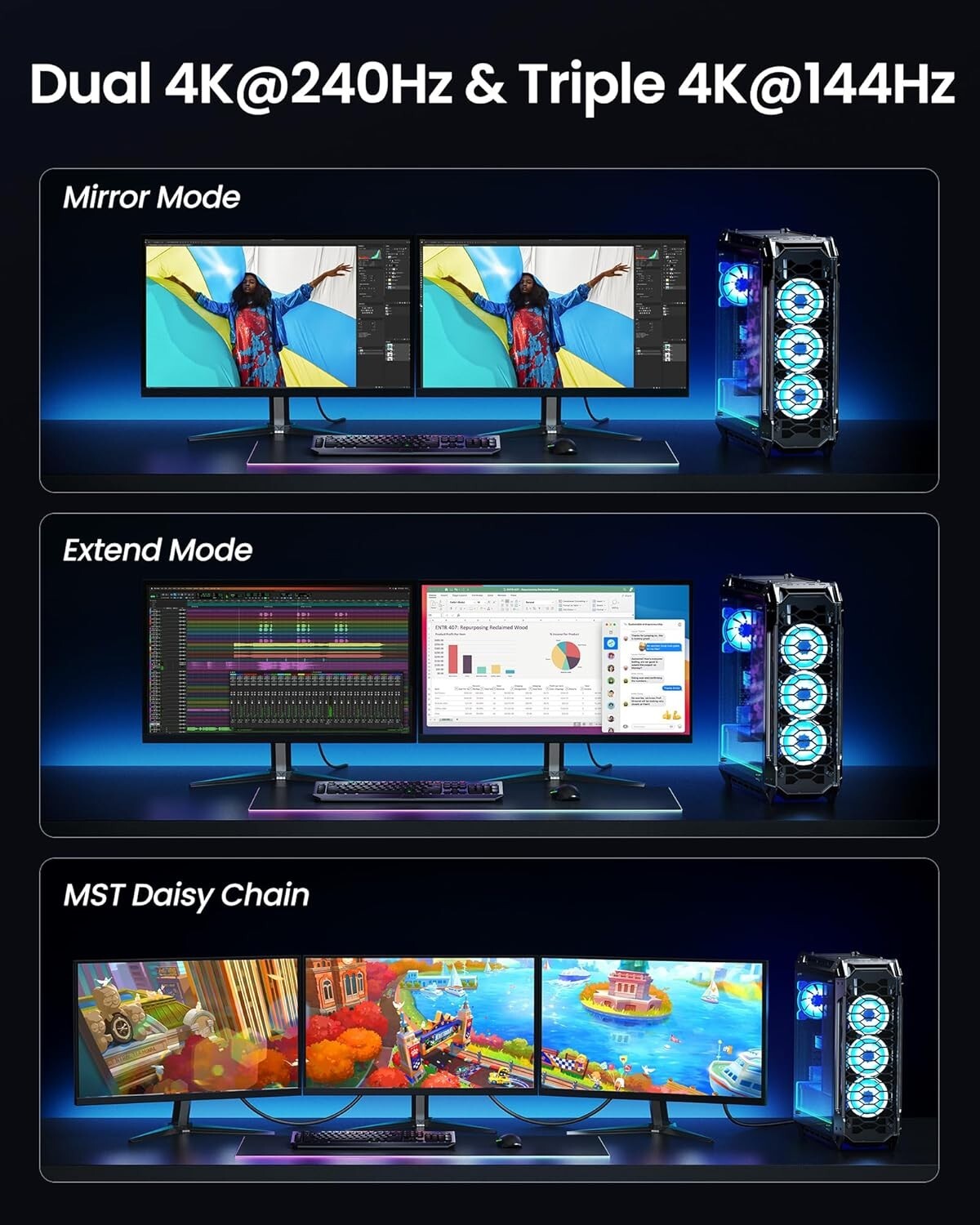 Durable 80Gbps DisplayPort Cable 2.1 - Ideal for Multi-Monitor Gaming Setups