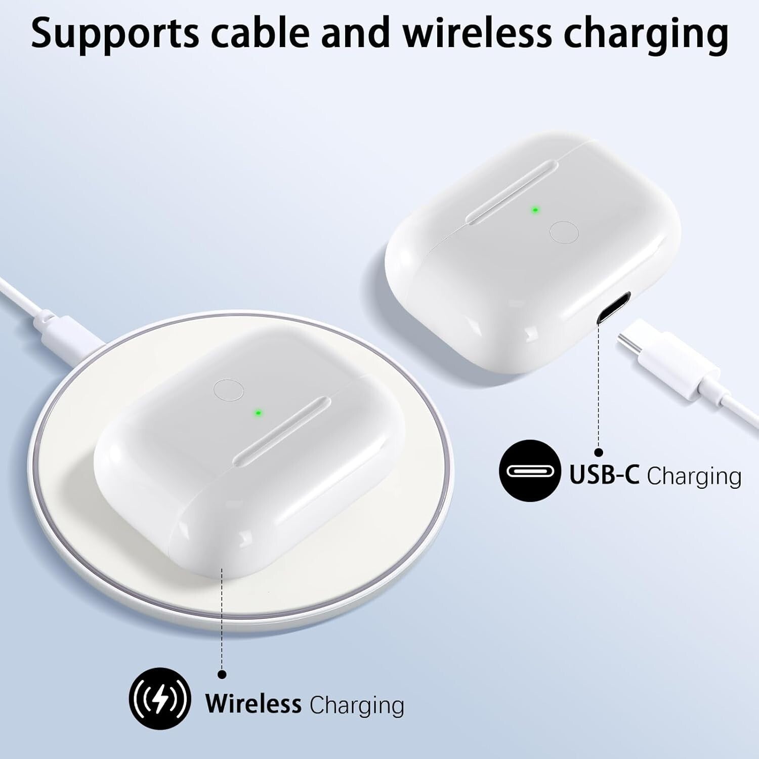 Efficient Replacement Charging Case for AirPods Pro with USB-C & Bluetooth Sync