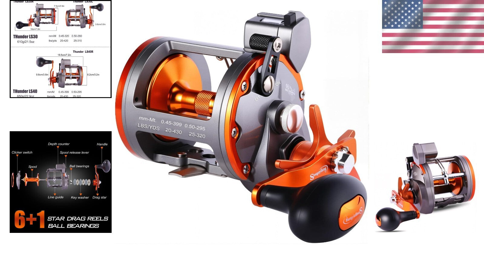 Right Handed Trolling Fishing Reel with Anti-Reverse and Quick Line Retrieval