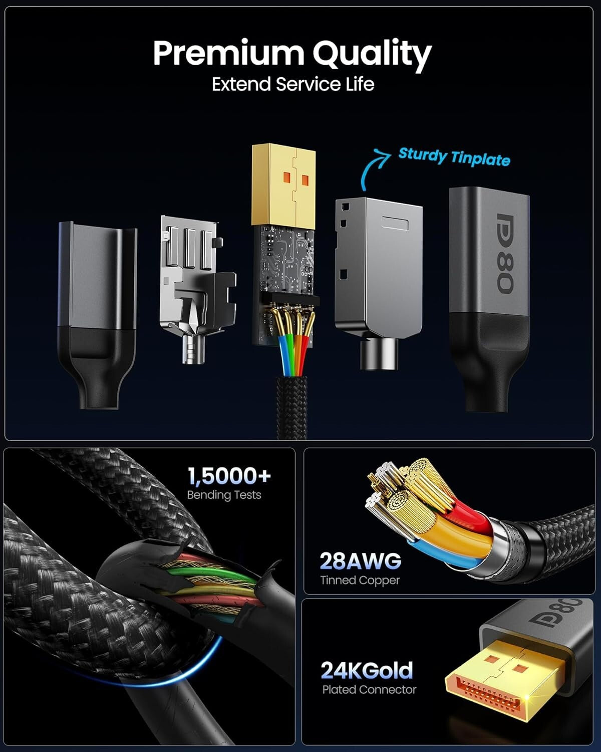 Durable 80Gbps DisplayPort Cable 2.1 - Ideal for Multi-Monitor Gaming Setups