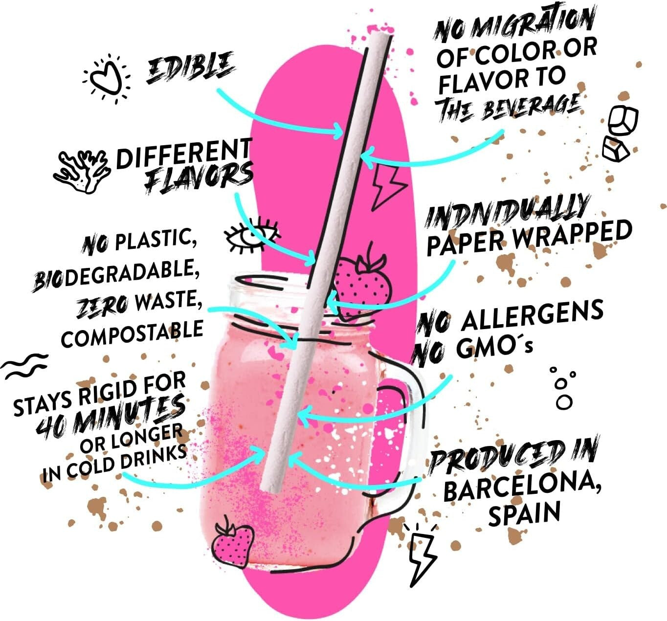 200 Pack Edible Straws - Chocolate, Lemon, Lime, Strawberry - Eco-Friendly Fun