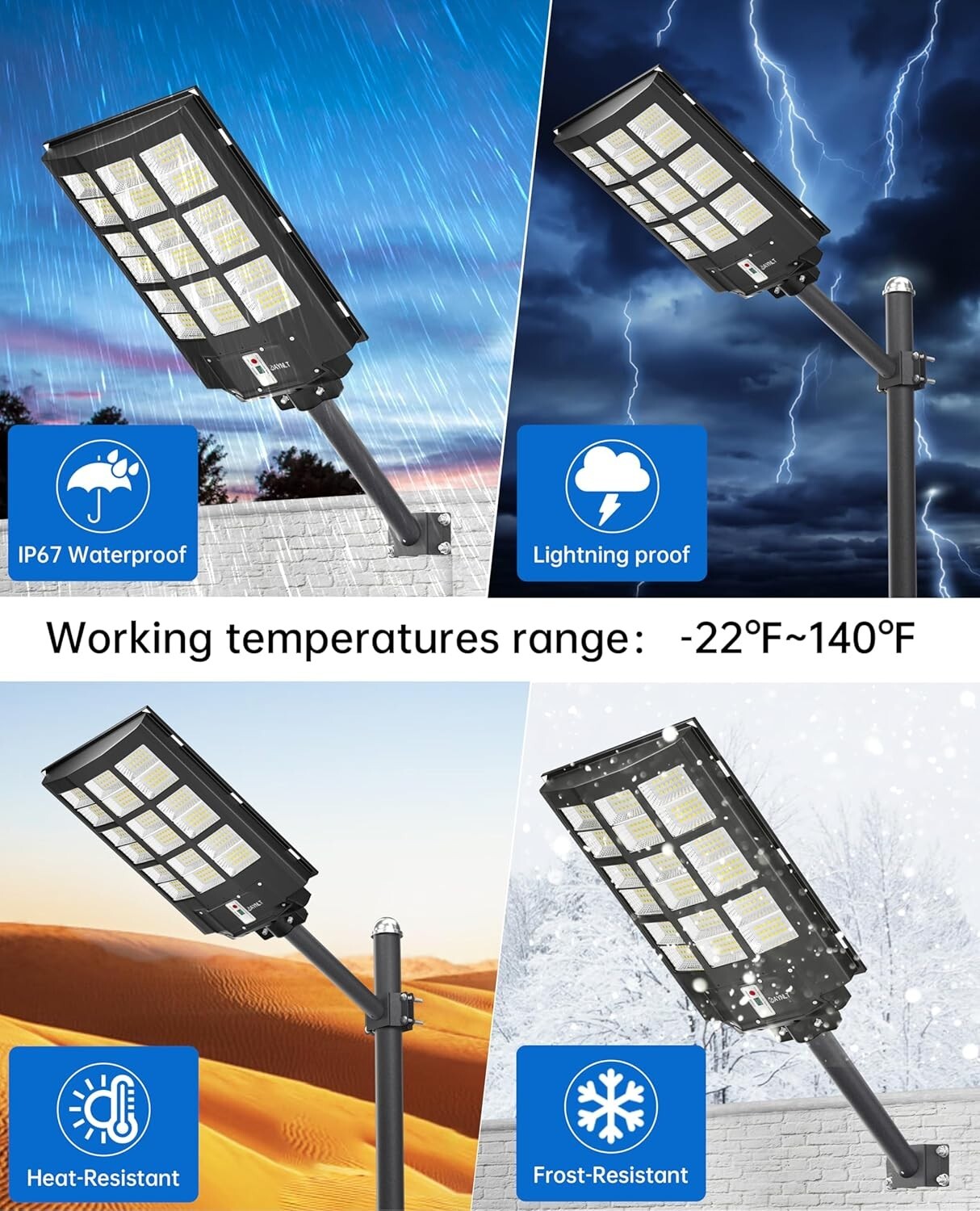 Energy Efficient Solar Security Lamp 360000 Lumen with Remote Control - 2-Pack