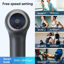 Load image into Gallery viewer, 5-Speed Deep Tissue Massage Gun for Back and Neck Pain Relief - FSA Eligible