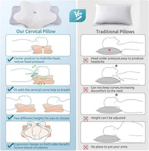 Load image into Gallery viewer, Queen Size Adjustable Neck Support Pillow with Hypoallergenic Memory Foam