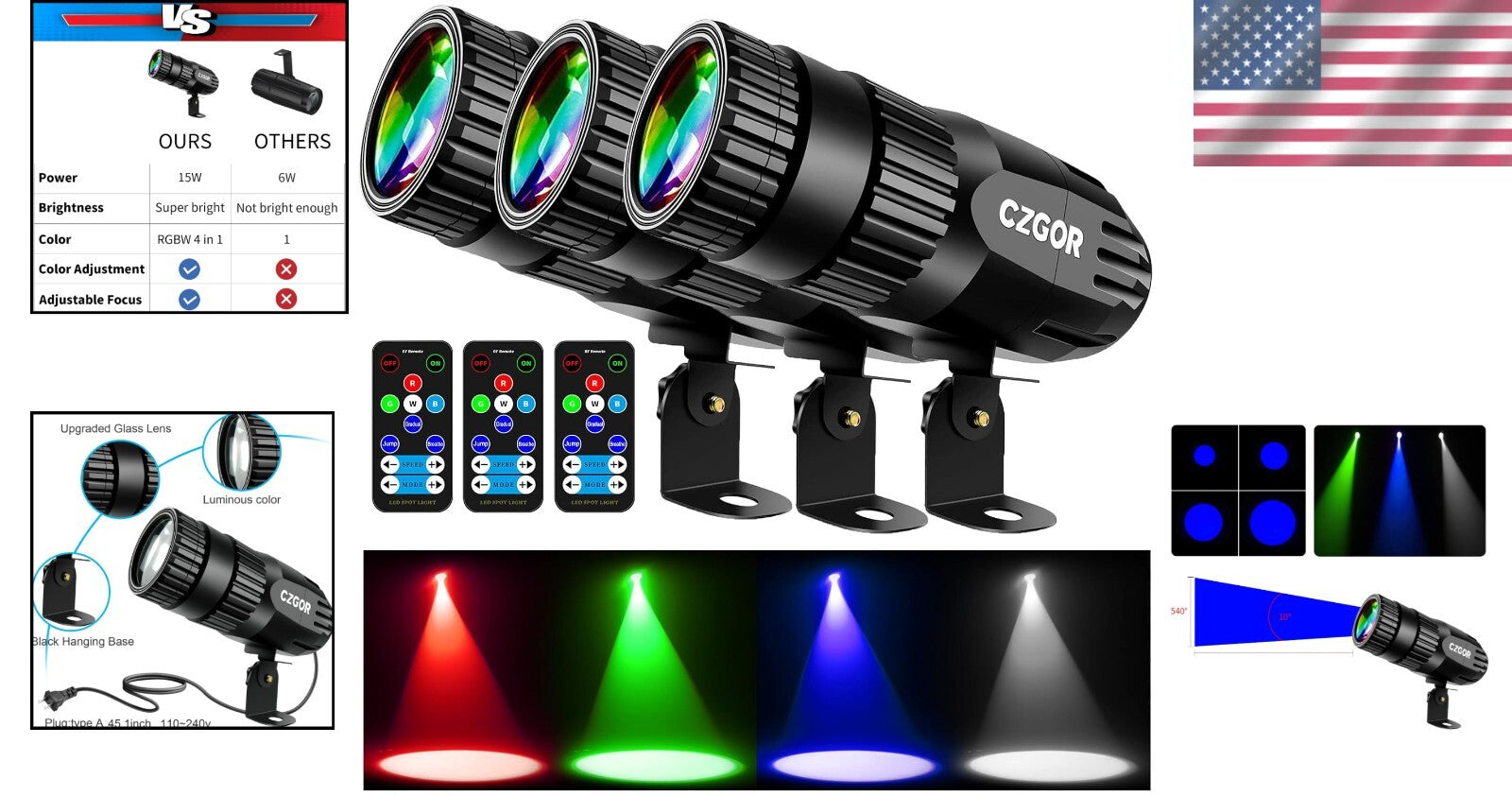 Versatile 3-Pack LED Pinspot Lights with Remote for Brilliant Event Illumination