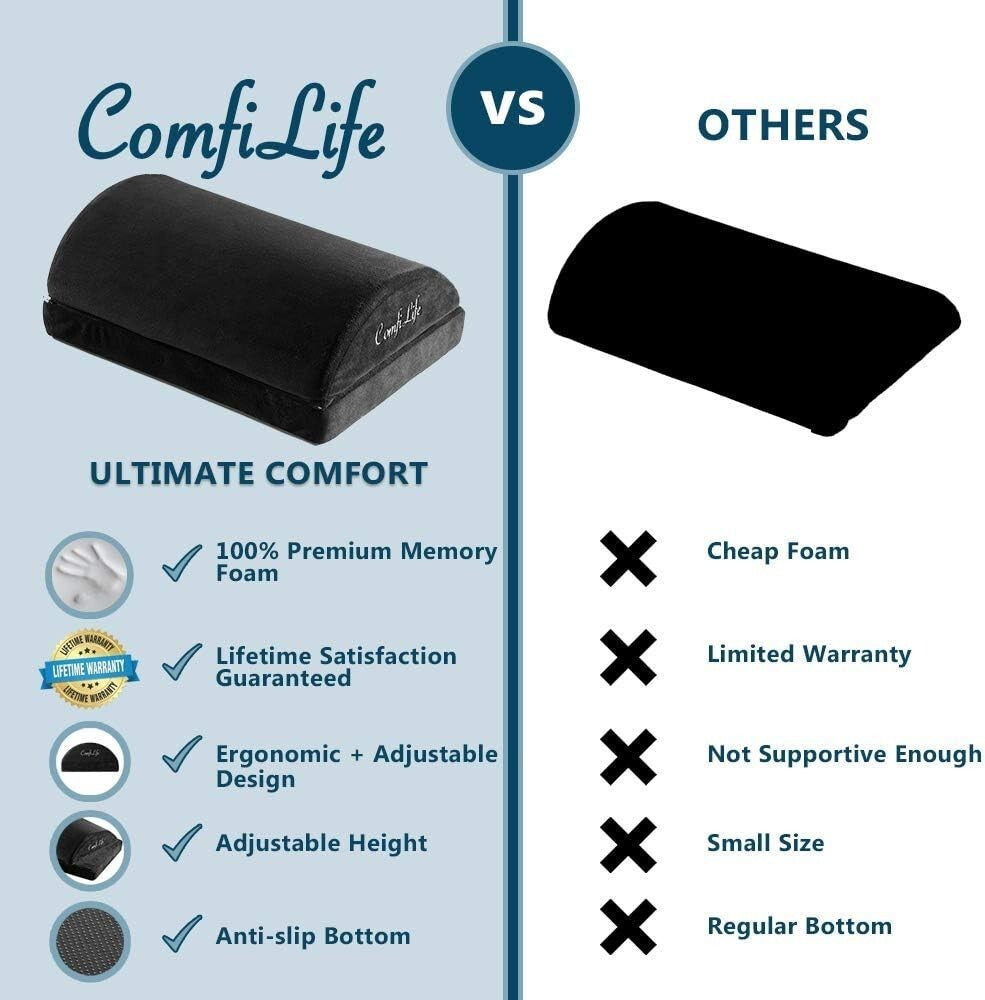 Ergonomic Large Foot Stool – Adjustable Height for Desk & Gaming Chair Relief