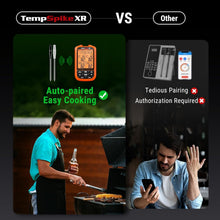 Load image into Gallery viewer, RF 2000FT Meat Thermometer with Color-Coded Probes - Ideal for Grilling Outdoors