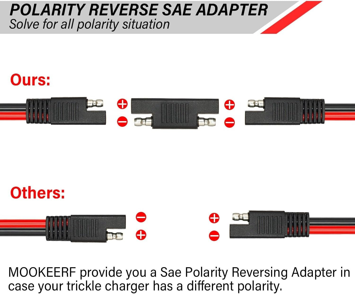 Durable 30FT SAE Connector Cable - Heavy Duty with Polarity Reverse Adapter