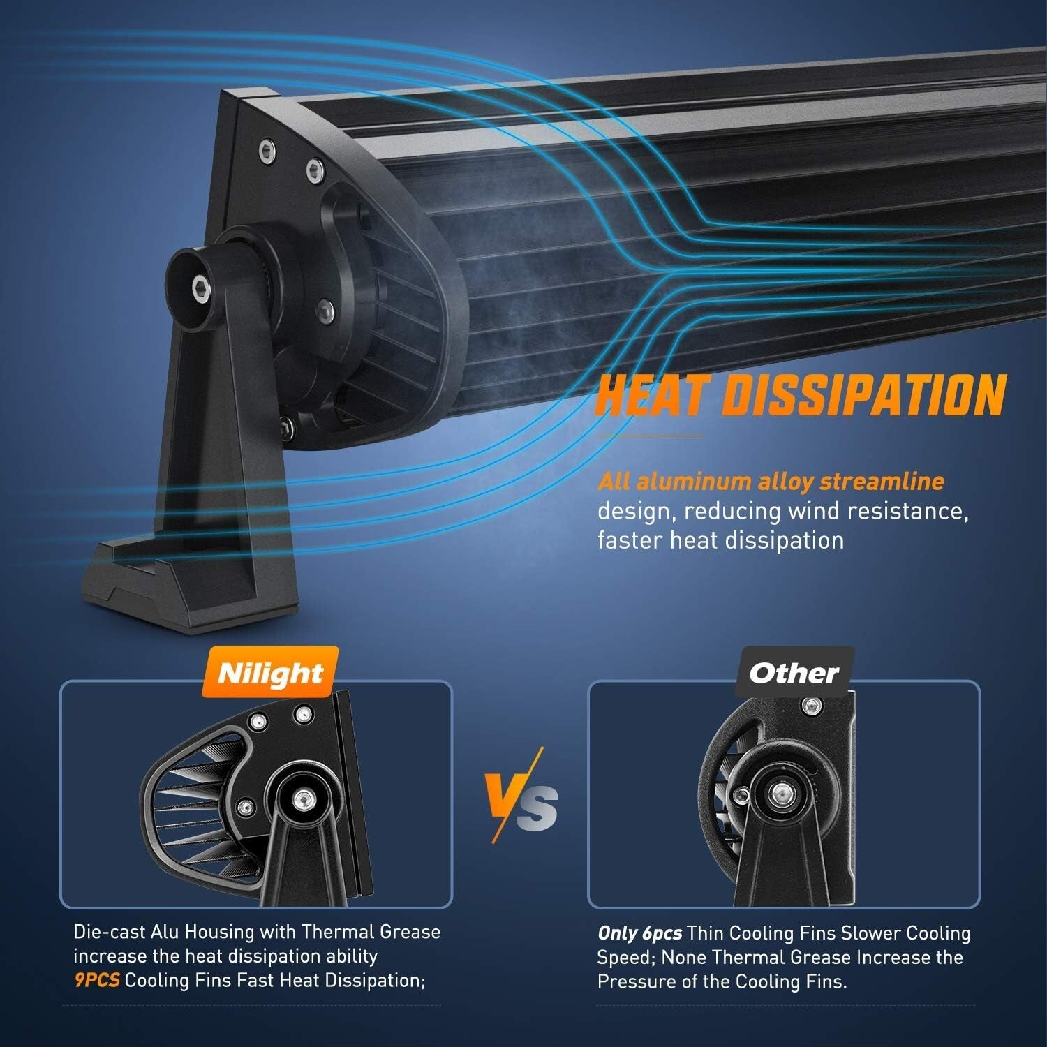 52-Inch LED Light Bar - 783W Triple Row Combo Beam for Off-Road Trucks & Boats