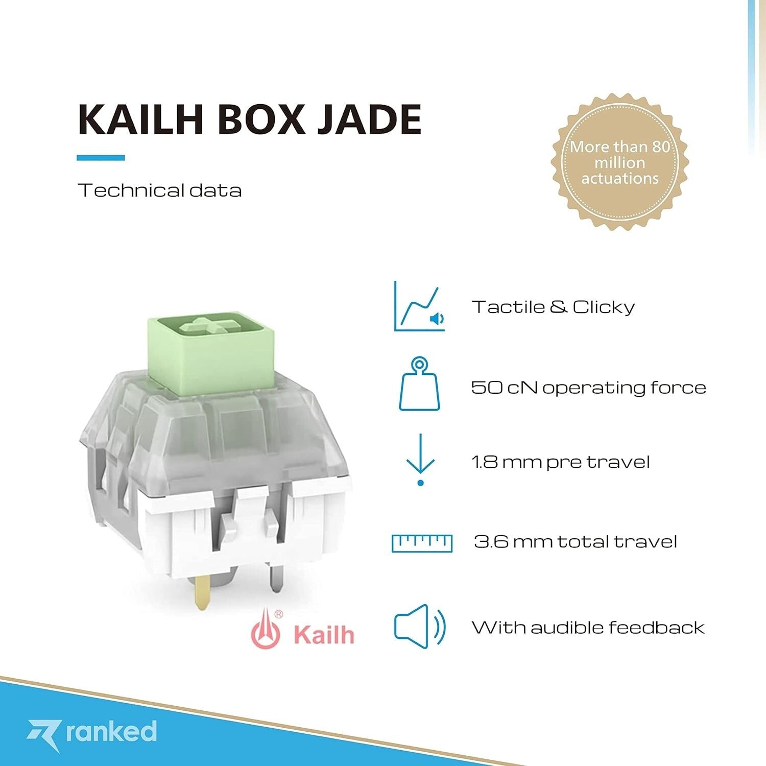 Professional Gaming Switches: 90 Kailh Box Jade for High-Performance Keyboards