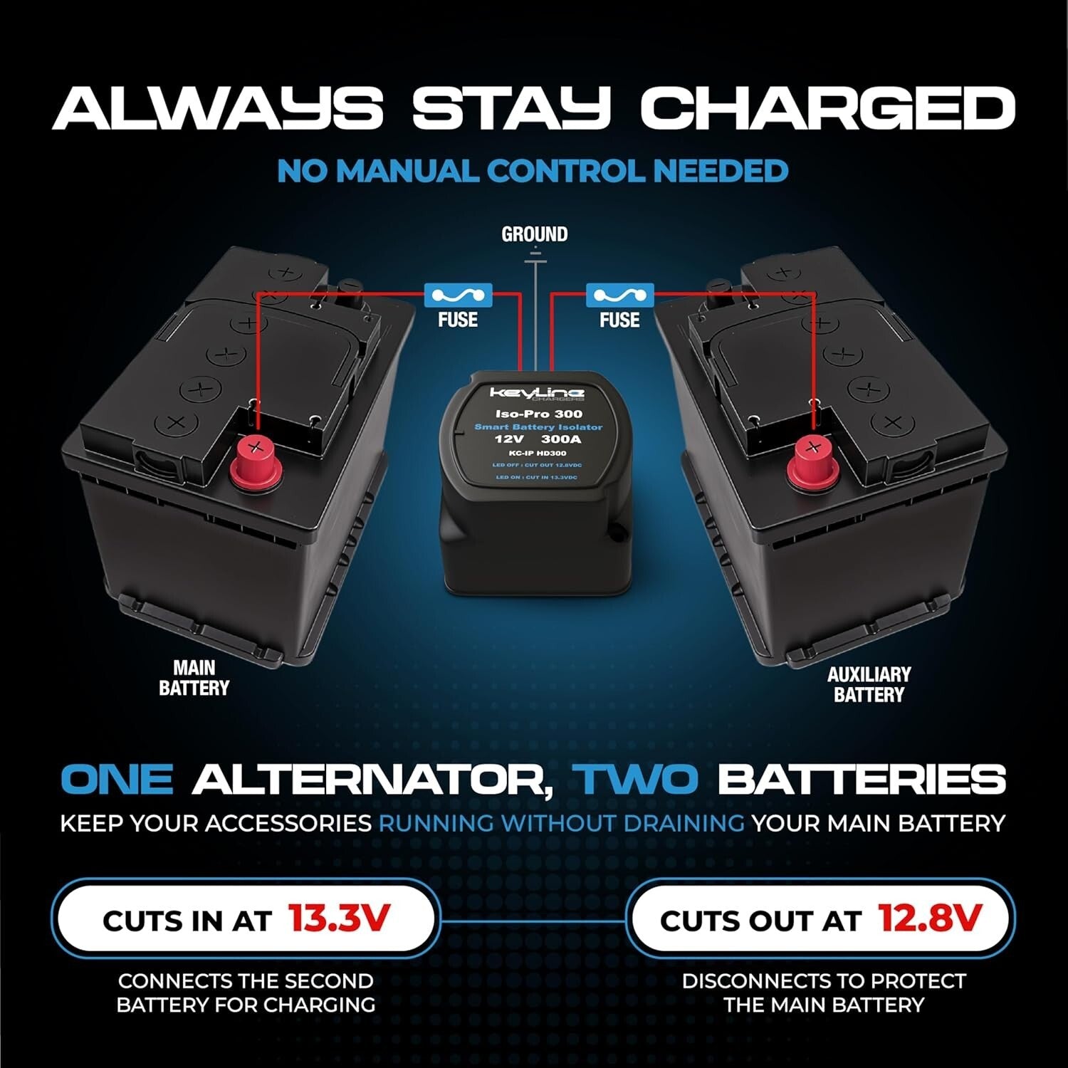 Premium IP65 Certified 300AMP Battery Isolator for High Capacity Dual Systems