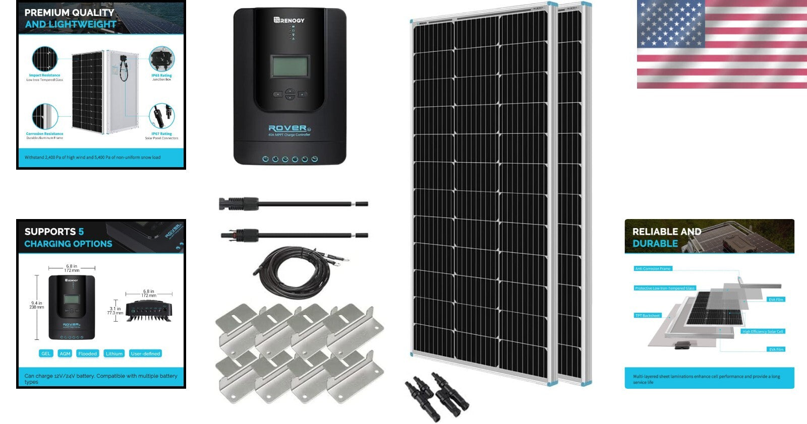 200W Monocrystalline Solar Starter Kit with 40A MPPT for Off-Grid Adventures