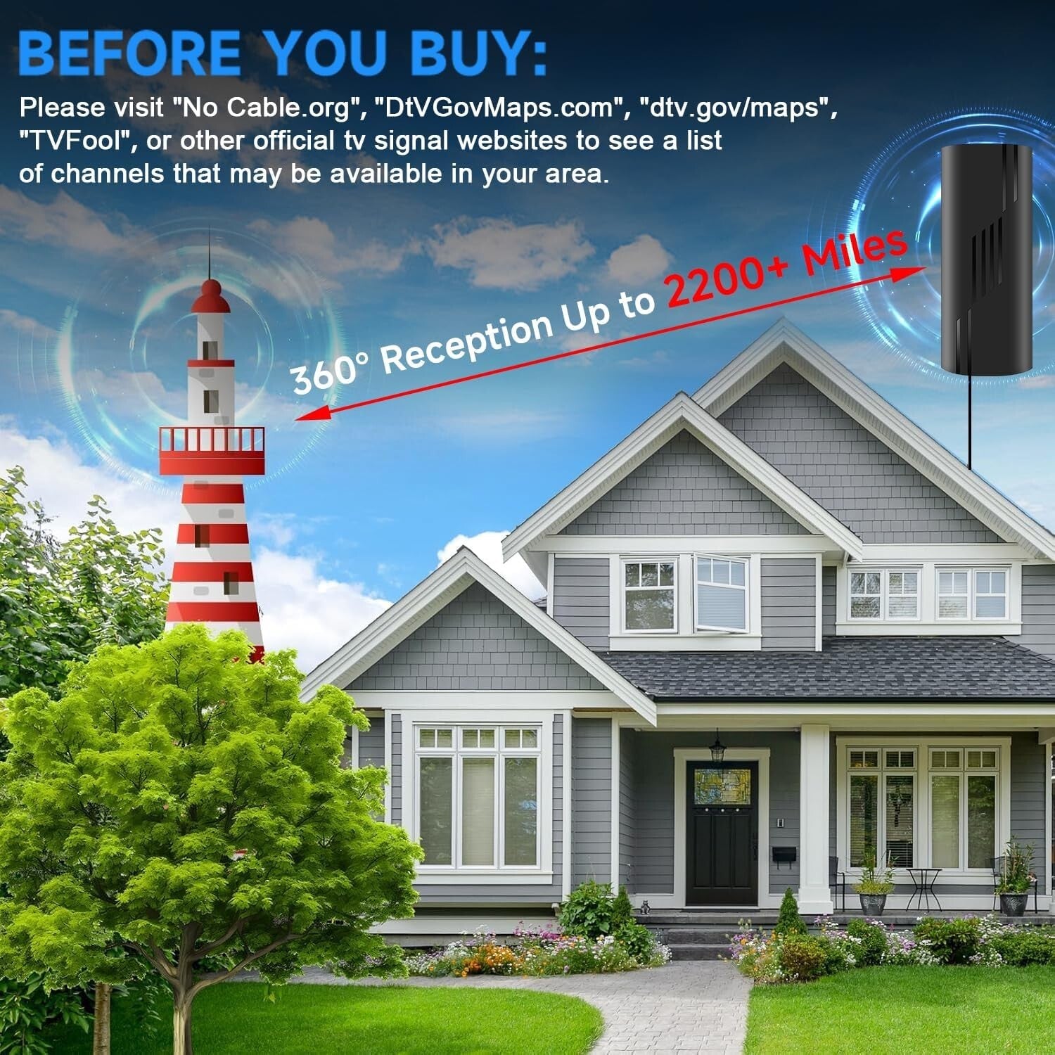 2025 Strongest Digital TV Antenna - Access 1500 Free Local Channels Easily