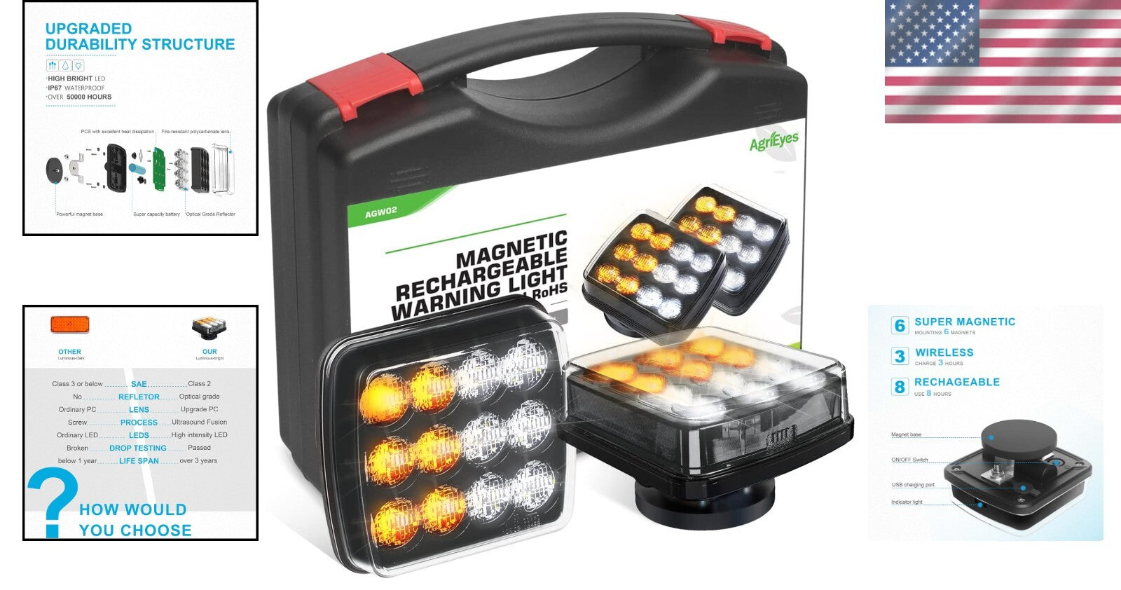 Waterproof LED Warning Light - 800 Lumen Magnetic Flashing Light for Vehicles