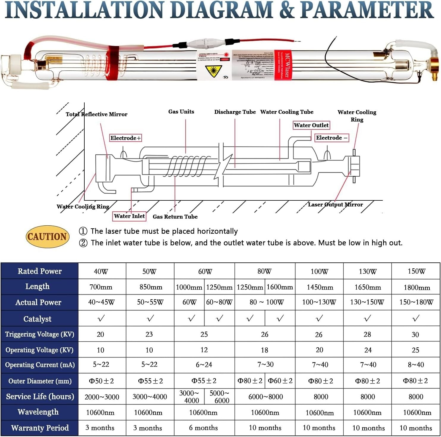 Efficient 90W Glass Laser Tube with Preconnected Ports, 1250mm Long, 80mm Wide