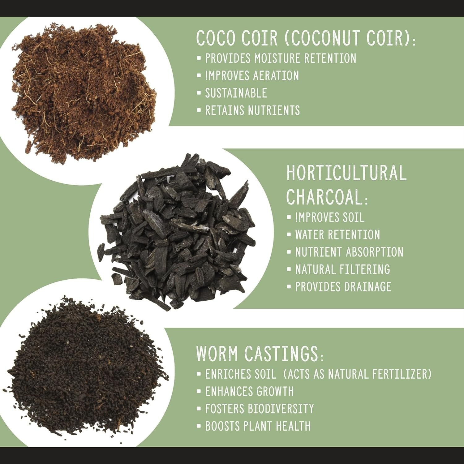 Custom Monstera Potting Soil Mix 30 Quarts - Perfect for Thriving Growth