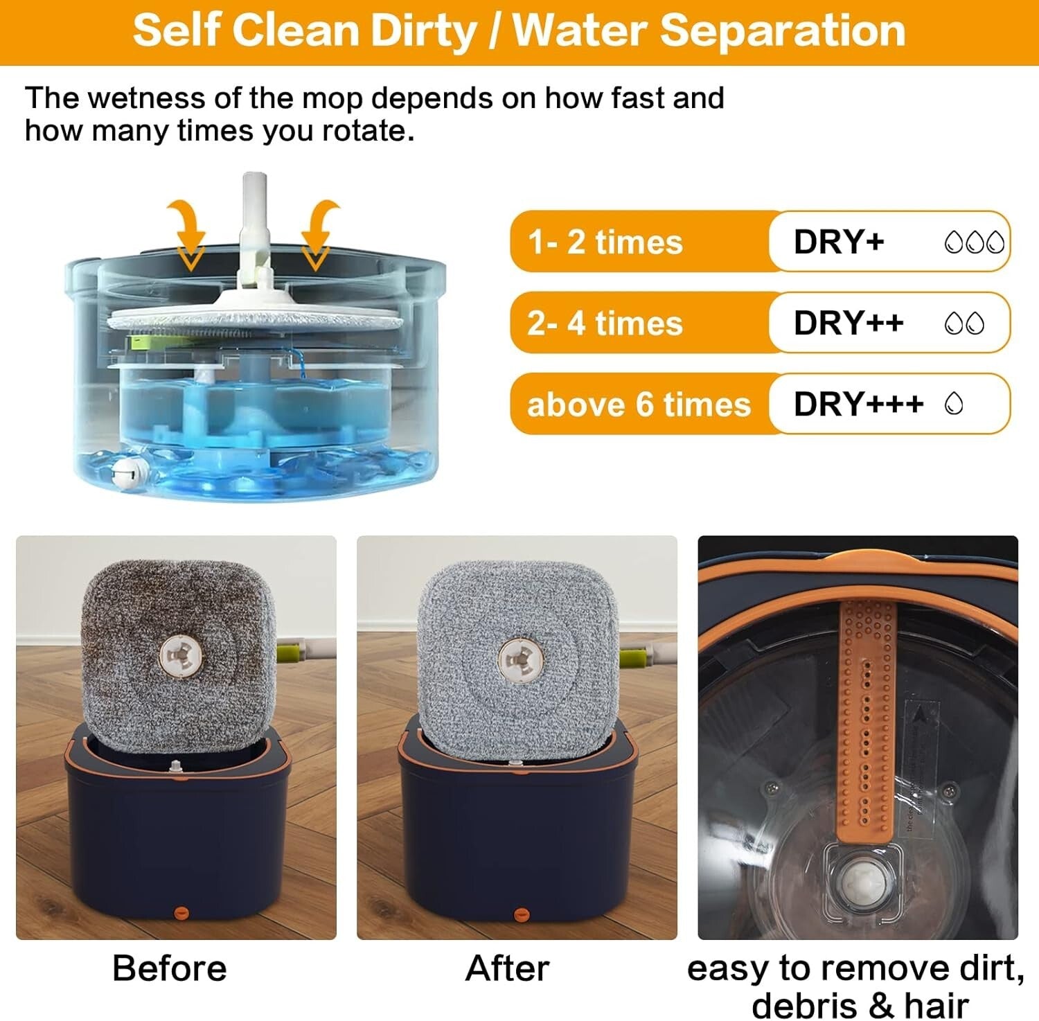 360-Degree Spin Mop System with Telescopic Handle for Easy Floor Cleaning