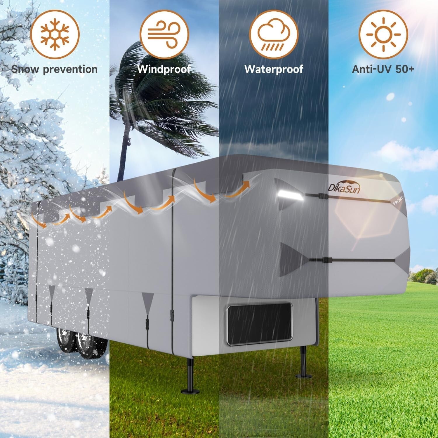 Custom-Fit 5th Wheel RV Cover - Waterproof, Windproof & 3-Year Warranty Included