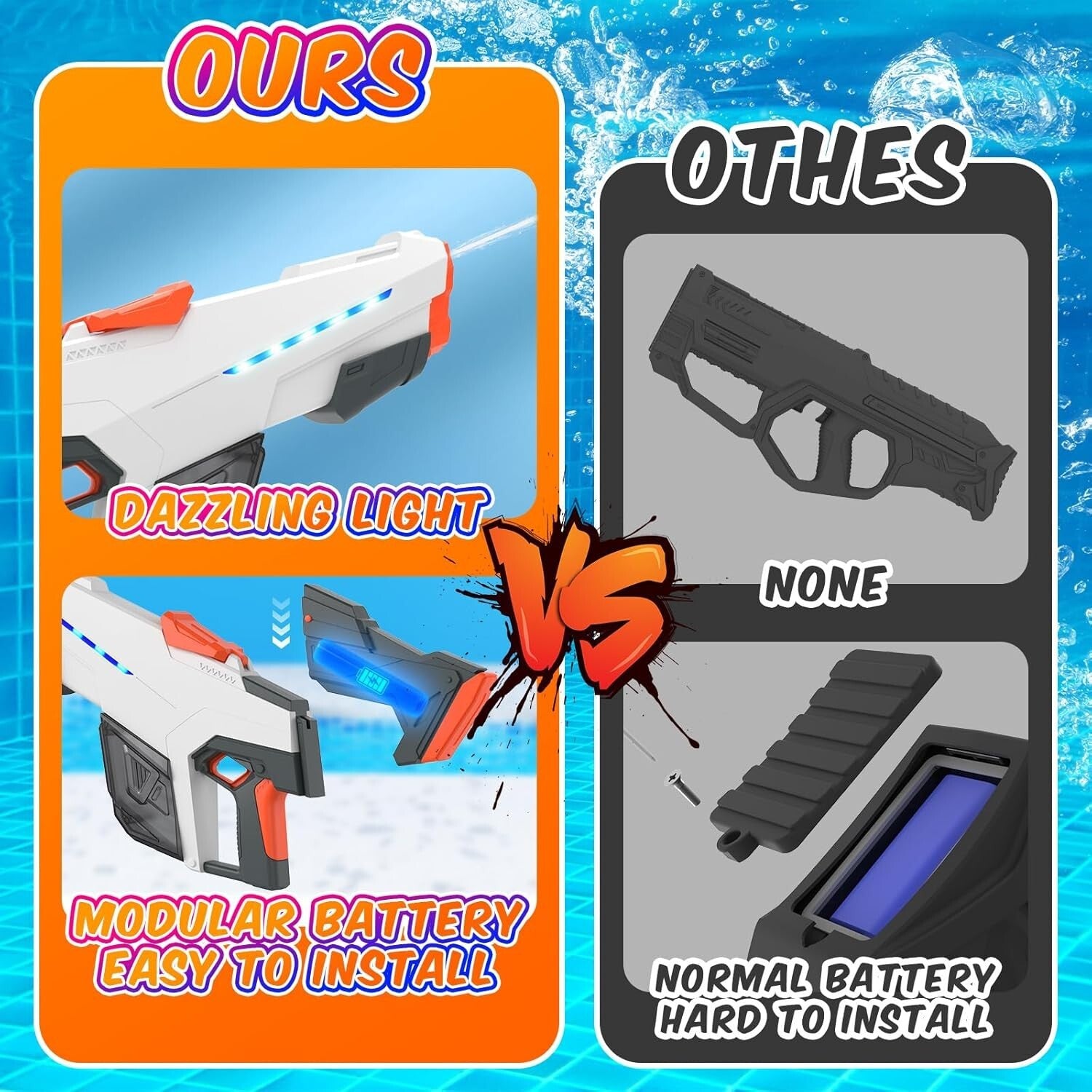 Dual-Mode Electric Water Gun - Automatic Suction & Manual Shooting (32ft Range)