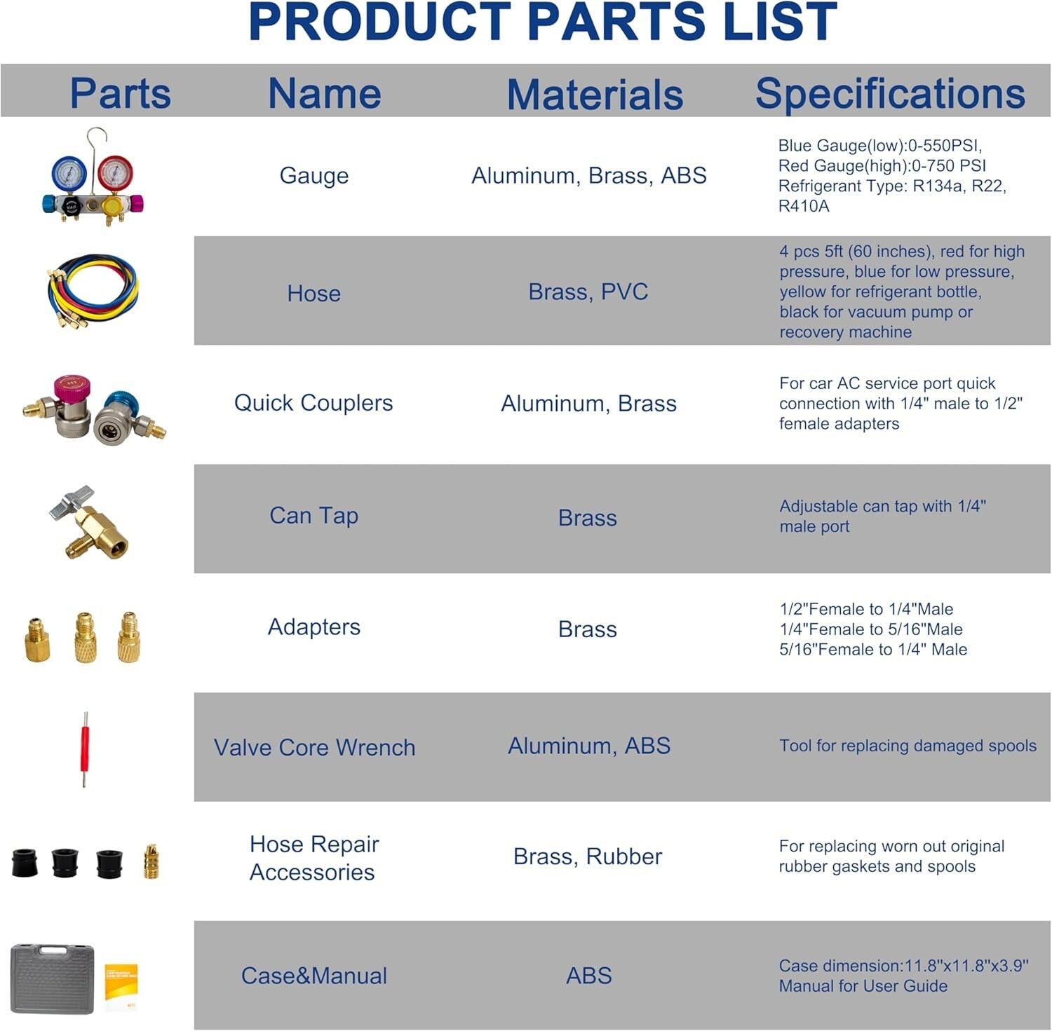 Heavy-Duty AC Manifold Gauge Set with Color-Coded Hoses - Quick Connection