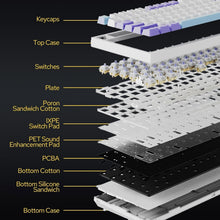Load image into Gallery viewer, Gasket-Mounted Wireless Mechanical Keyboard with TFT Screen &amp; RGB - Ajazz AK820