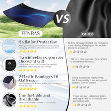 Load image into Gallery viewer, Leather Grounding Mat for All Ages: Enjoy Improved Sleep &amp; Wellness - 27''×39''