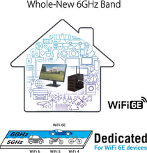 Load image into Gallery viewer, High-Speed WiFi 6E PCI-E Adapter - 5400Mbps Data Tray with Magnetized Antennas