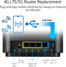 Load image into Gallery viewer, ZenWiFi AX Mesh WiFi System - Easy Setup, Parental Controls, 6,600Mbps Speed