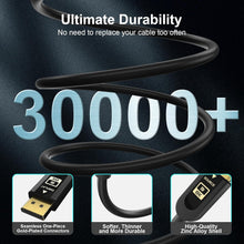 Load image into Gallery viewer, Versatile Fiber Optic DisplayPort Cable - 16K@30Hz, for High-Performance Devices