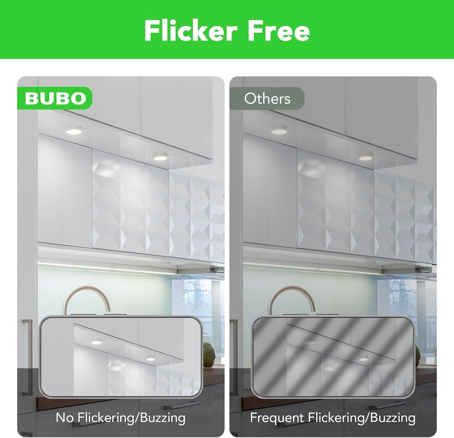 Energy-Efficient GU10 LED Bulb 6W, 650 Lumens Daylight - 20 Bulbs for Home Use