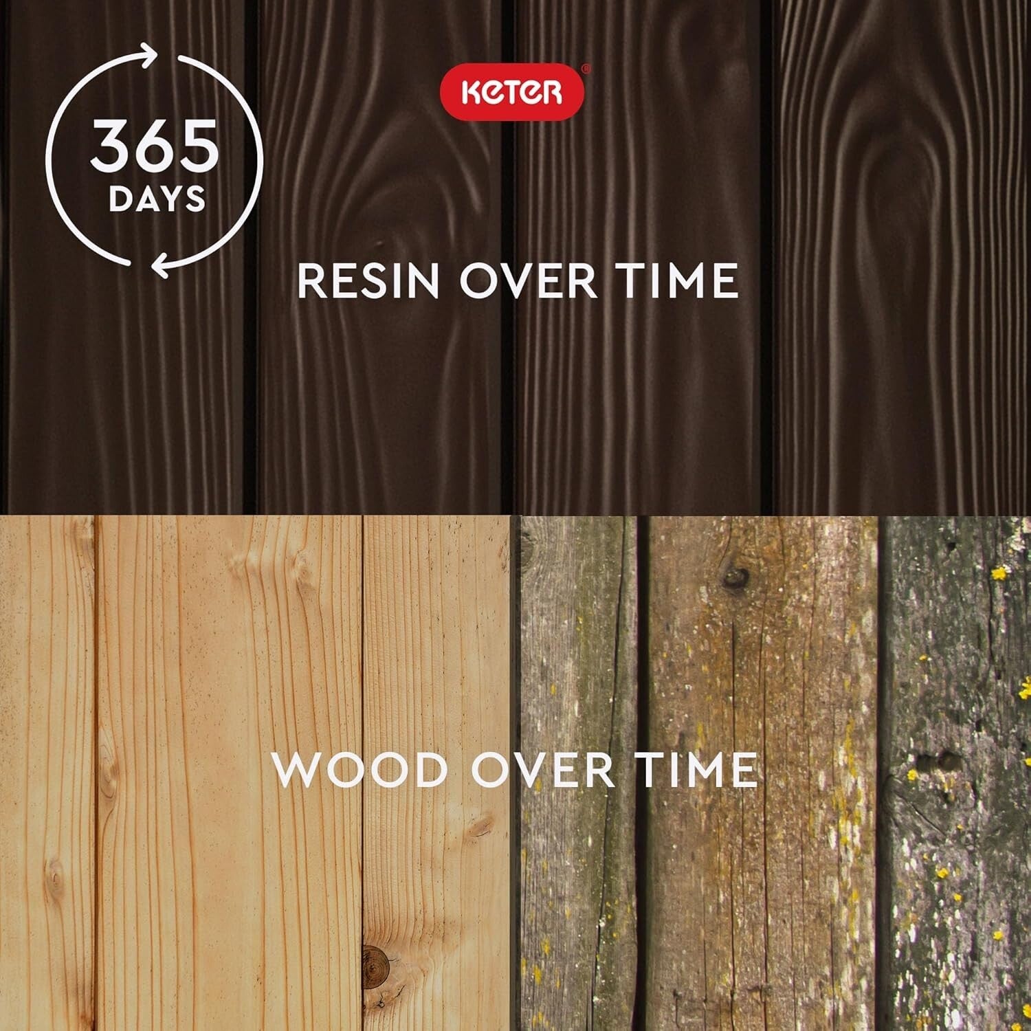 Elegant Outdoor Storage Bench - 70 Gallon Resin Deck Box for Patio & Seating