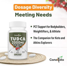 Load image into Gallery viewer, TUDCA 2000mg Liver Cleaner - Easy-to-Swallow Tablets for Detox &amp; Bile Support